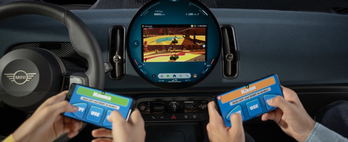 MINI-TECHNOLOGY