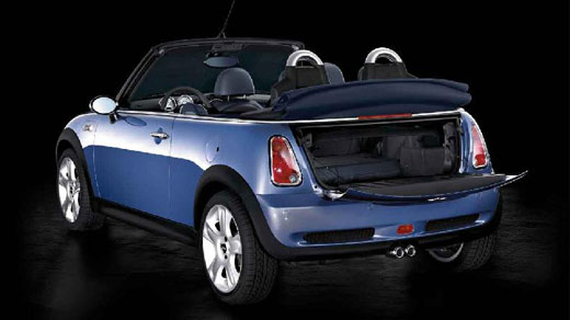 The Heritage Of Mini Mini Vancouver