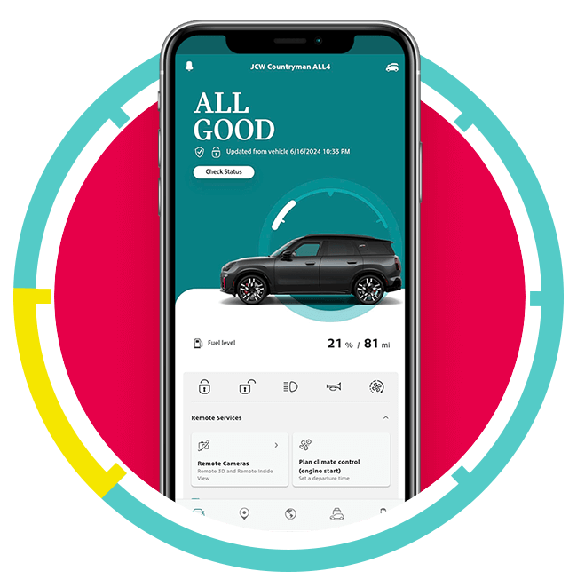 Benefits for MINI Owners MINI Canada