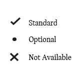 Mini Countryman Mini Canada