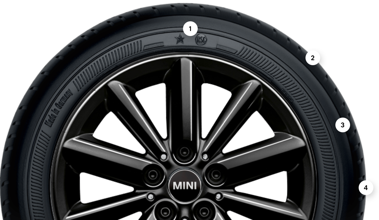 MINI APPROVED TIRES | MINI Canada