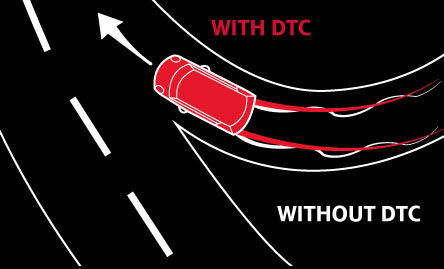 Dynamic Traction Control (DTC). Dynamic Traction Control (DTC).